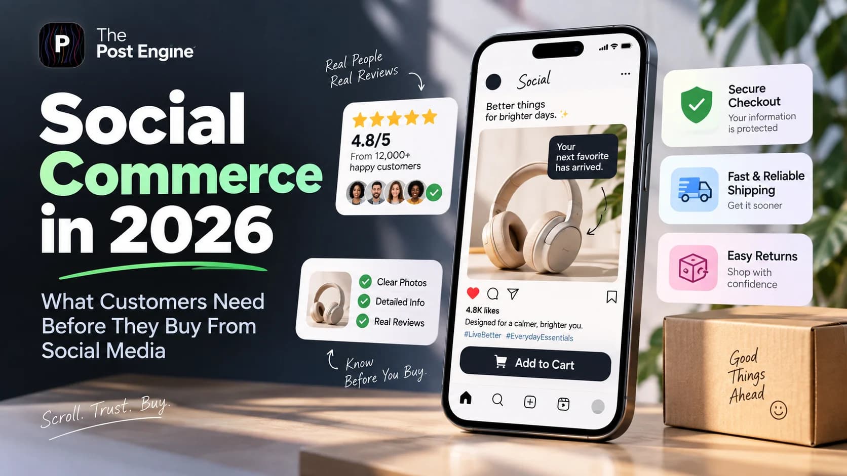 Social commerce in 2026 showing product reviews, clear product information, secure checkout, fast shipping, easy returns, and customer trust before buying from social media.