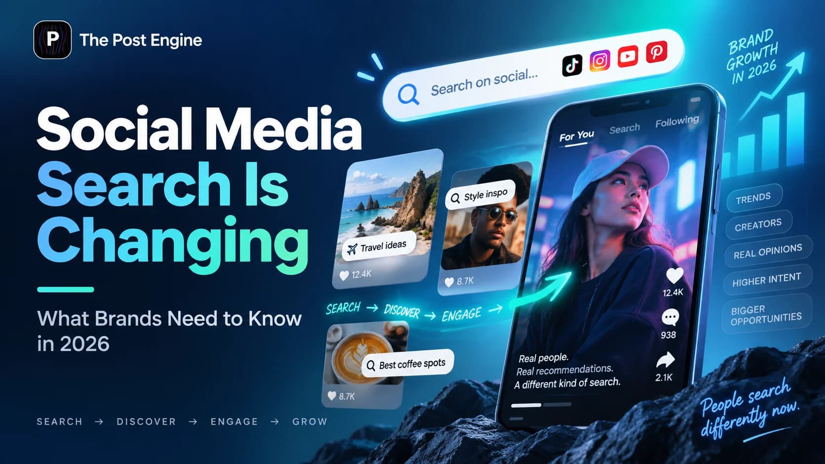 Social media search in 2026 showing how users discover brands through TikTok, Instagram, YouTube, and Pinterest using search, trends, recommendations, and high-intent content.