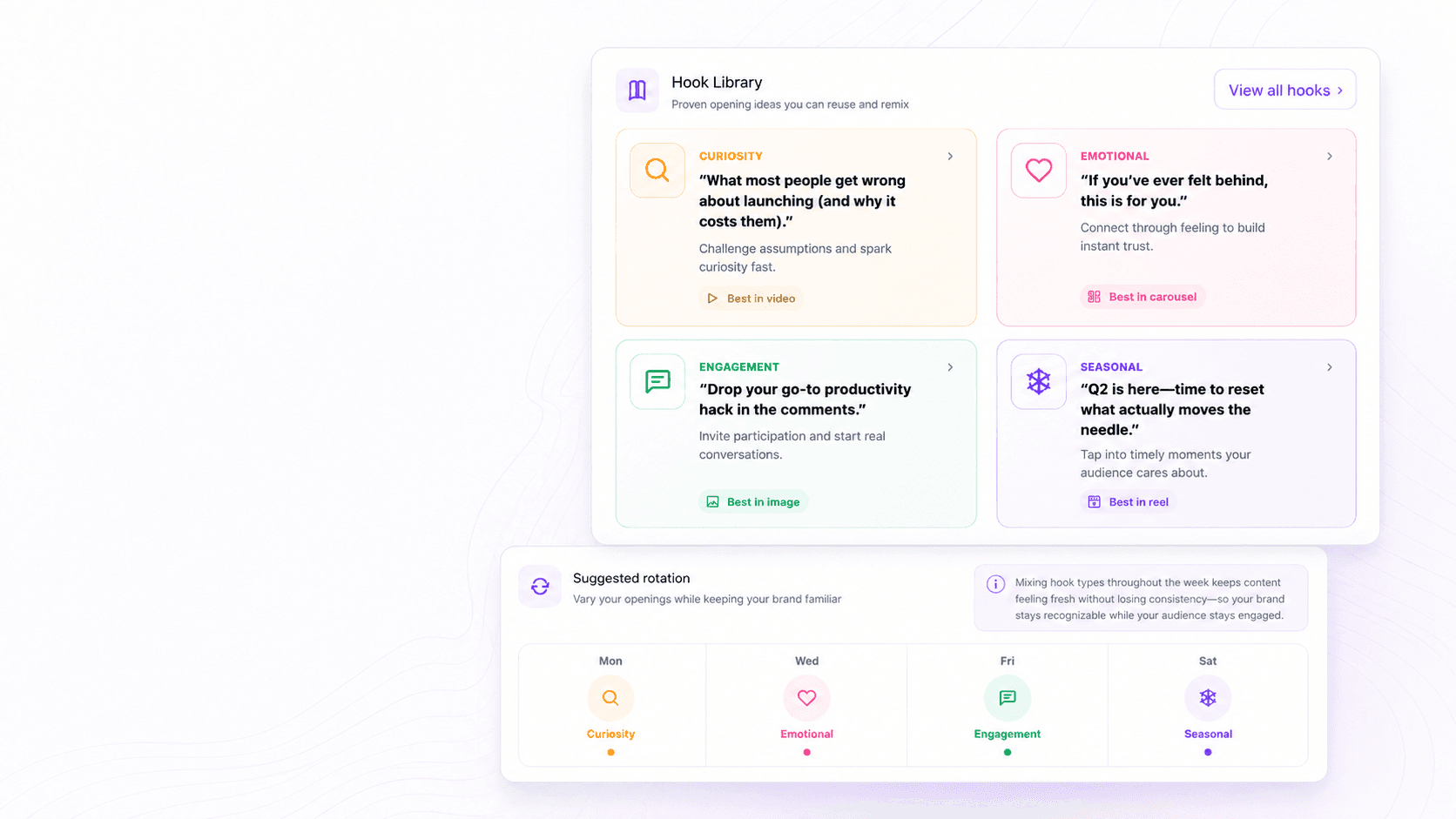 Brand DNA Hook Library showing reusable curiosity, emotional, engagement, and seasonal hook ideas with recommended formats and a suggested weekly rotation.