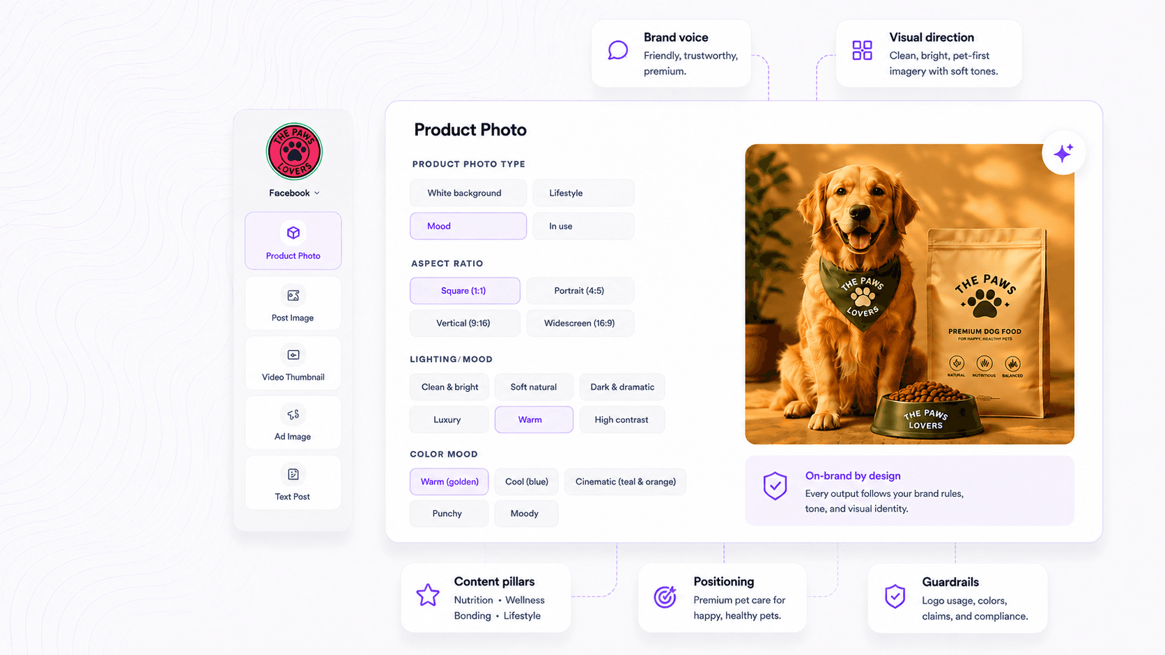 Brand Intelligence showing brand voice, visual direction, content pillars, positioning, guardrails, and an on-brand creation workflow.