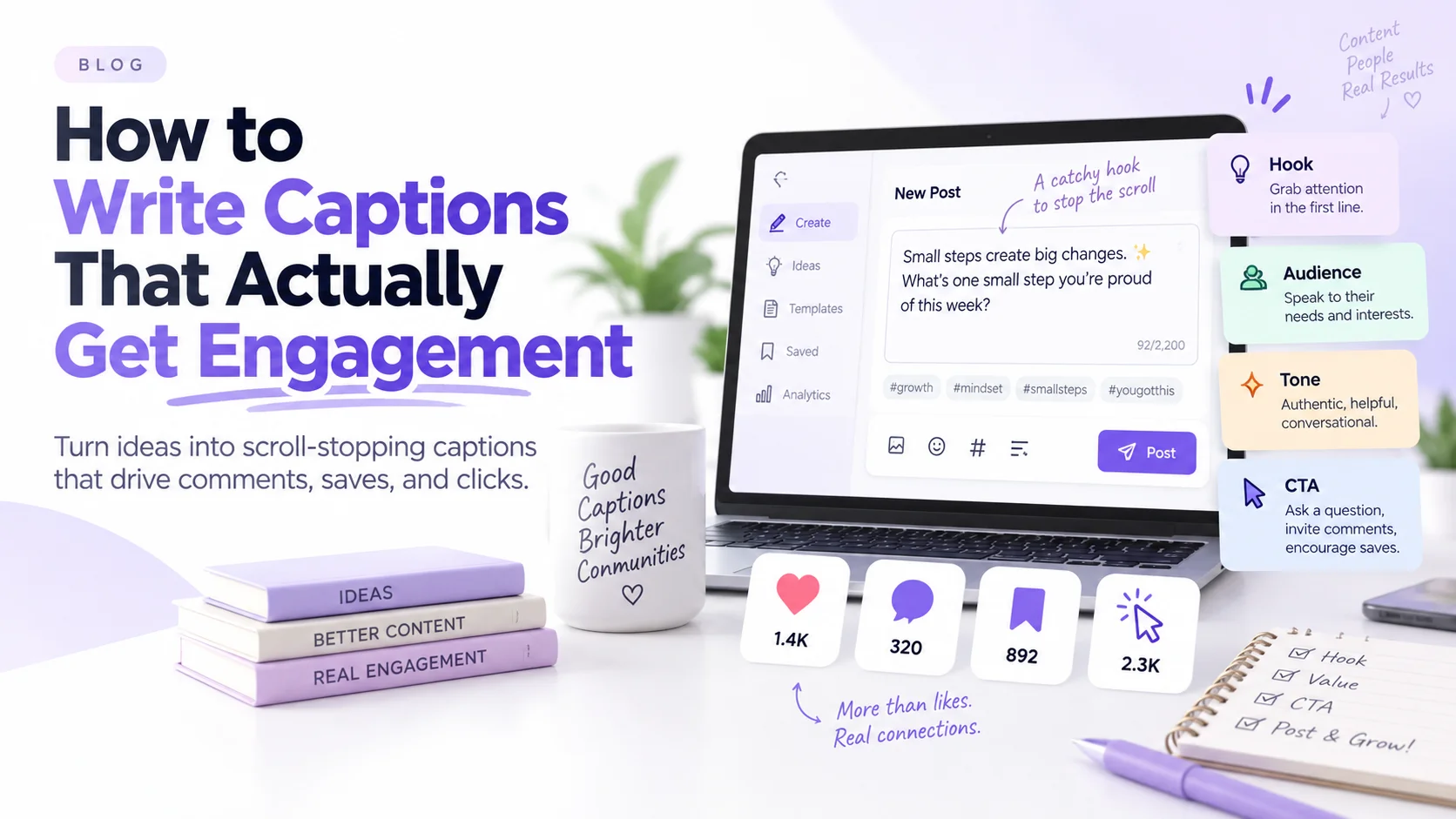 Social media caption writing workflow showing hooks, audience targeting, tone, calls to action, and engagement metrics such as comments, saves, and clicks.