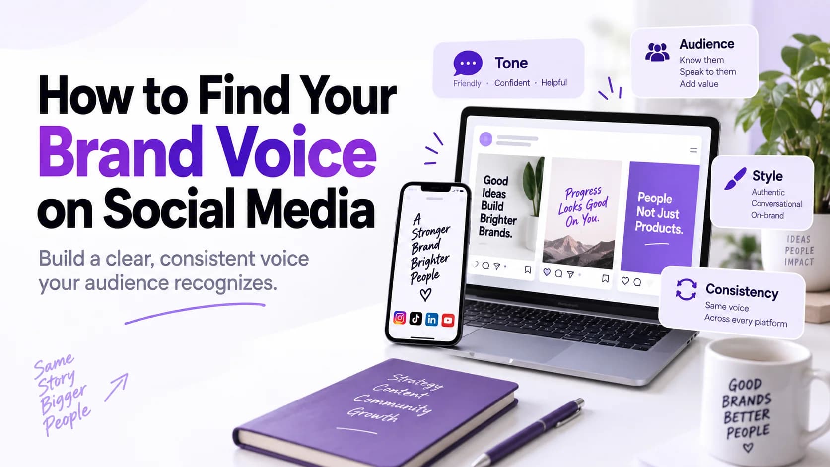 Brand voice strategy for social media showing tone, audience, style, and consistency across Instagram, TikTok, LinkedIn, and YouTube.